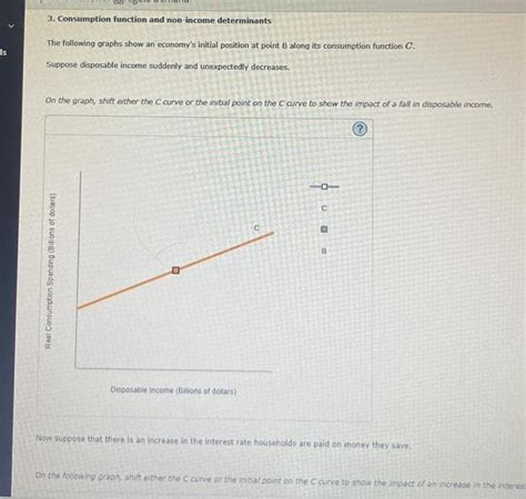 Answered: 3. The consumption function Suppose .